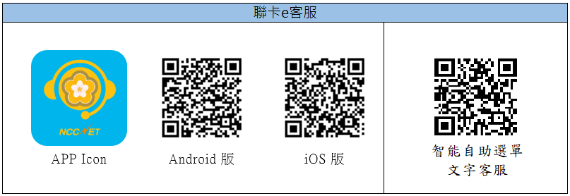客服QRCODE