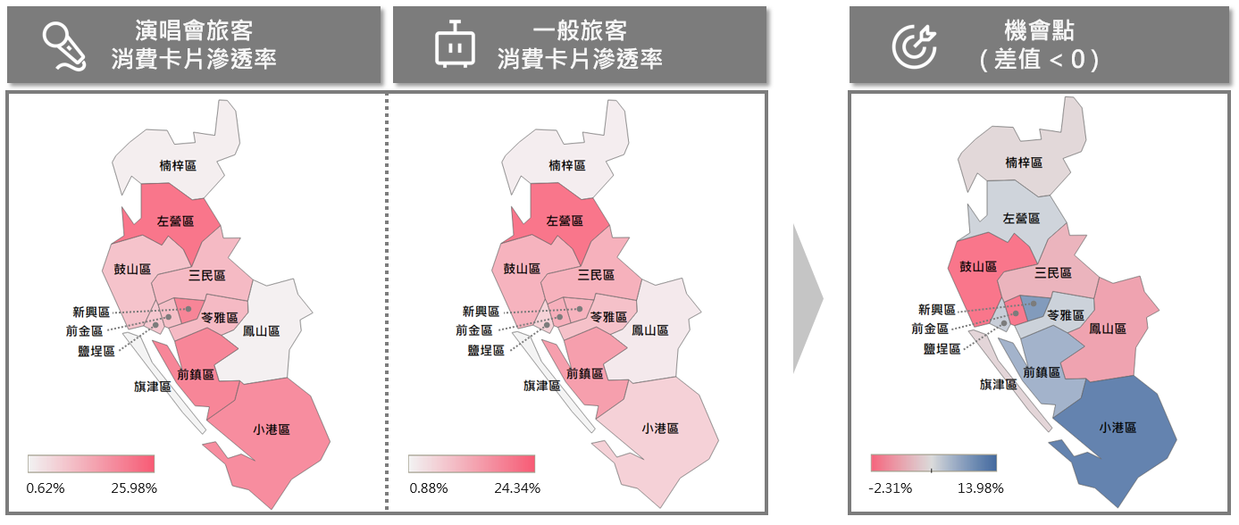 演唱會消費分析圖 演唱會消費分析圖