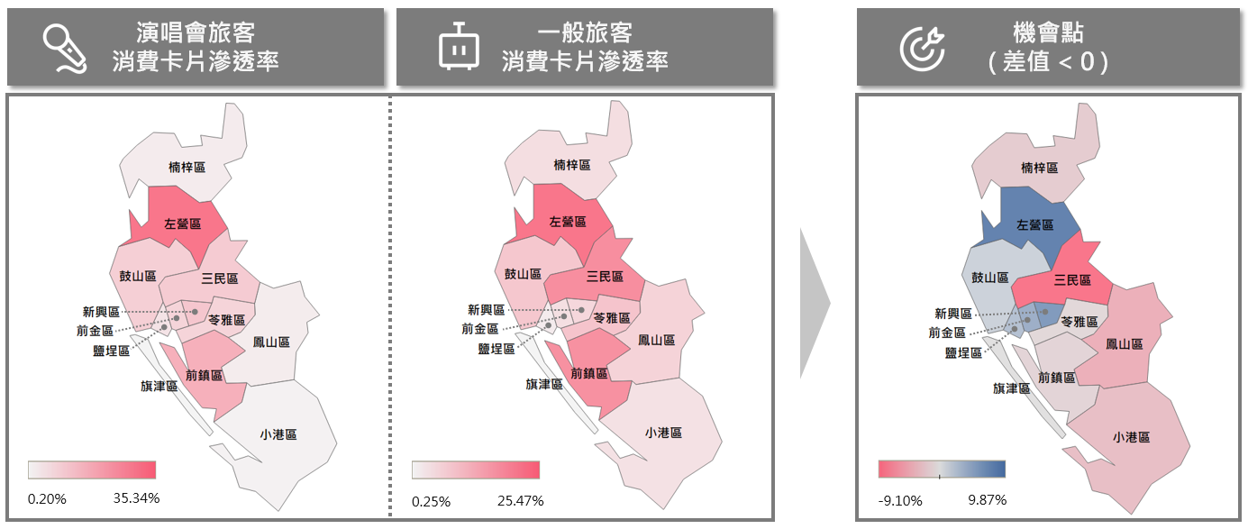 演唱會消費分析圖 演唱會消費分析圖