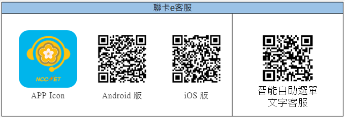 客服QRCODE 客服QRCODE